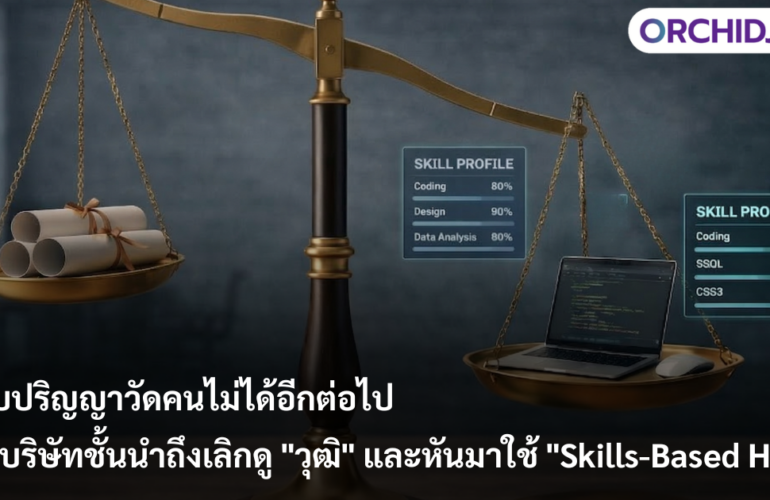 Skills-Based Hiring_Hero